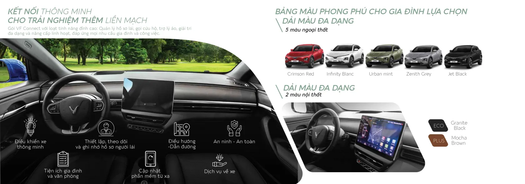 VinFast VF 6 giá lăn bánh tháng 6/2026 14 VinFast VF 6 giá lăn bánh tháng 6/2026 vinhxd comVF6 Brochure T032025 page 0014 VinFast VF 6 giá lăn bánh tháng 6/2026
