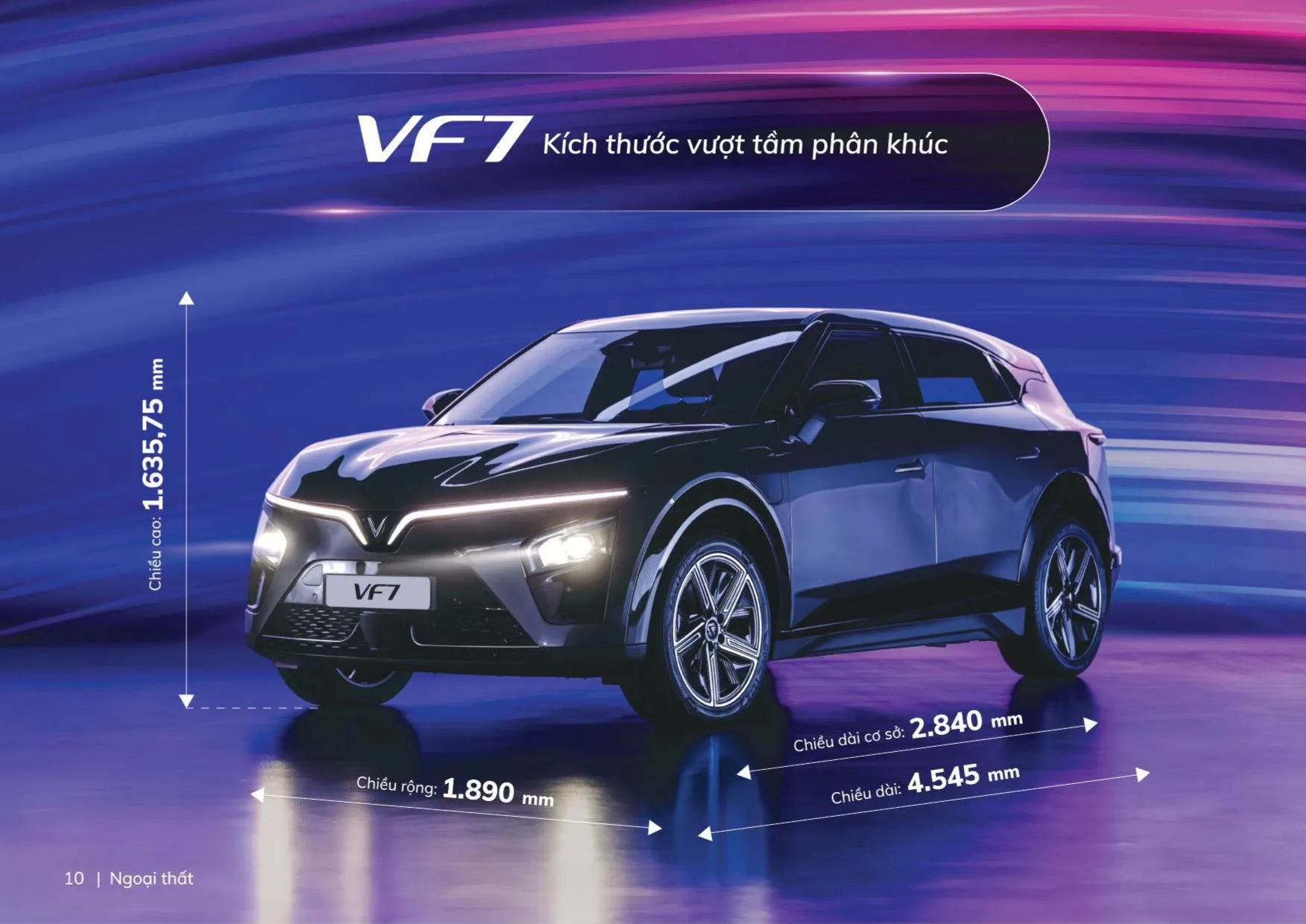 VinFast VF 7 giá lăn bánh tháng 6/2026 15 VinFast VF 7 giá lăn bánh tháng 6/2026 vinhxd comkich thuoc vf7 VinFast VF 7 giá lăn bánh tháng 6/2026