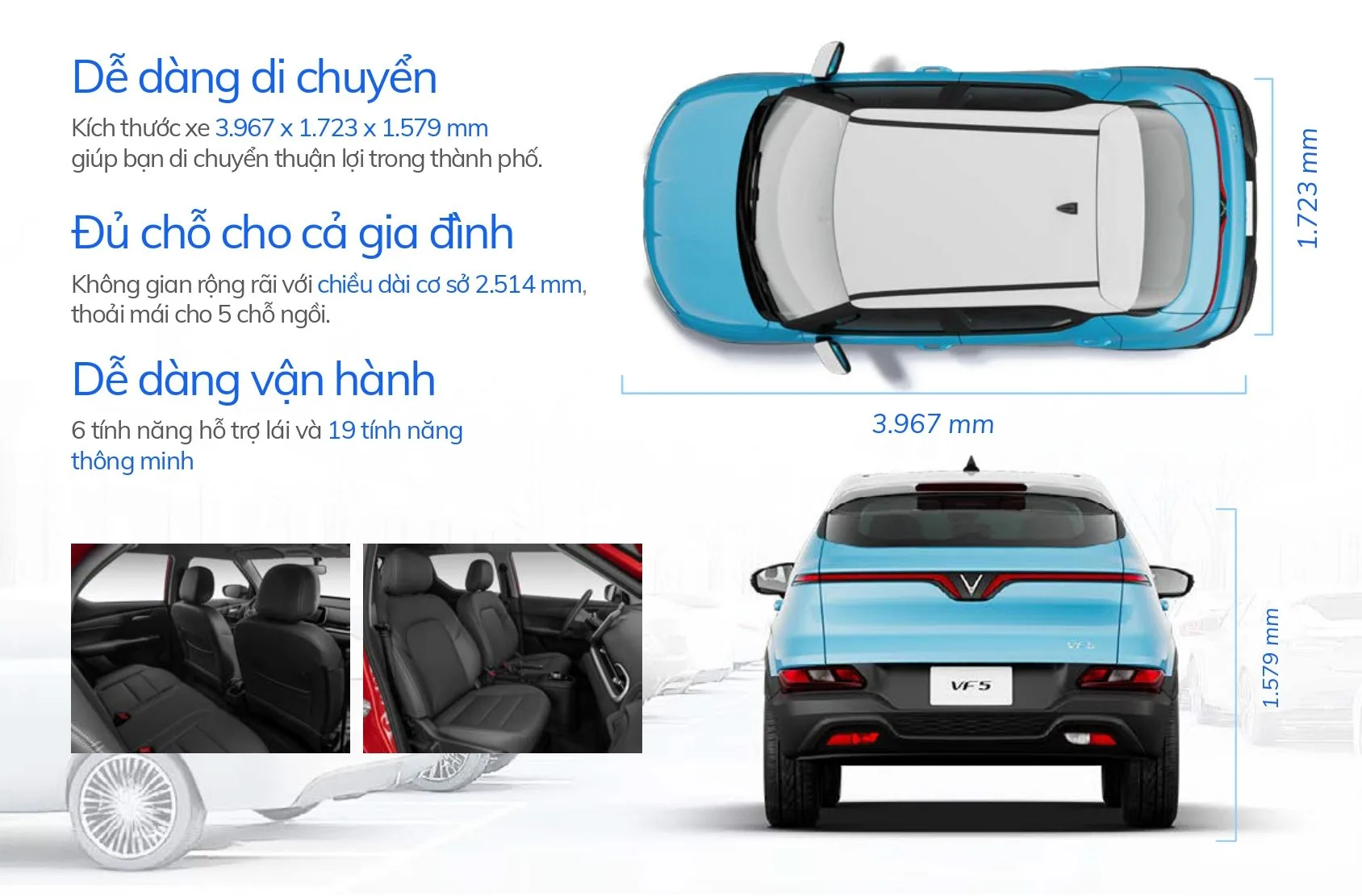 VinFast VF 5 giá lăn bánh tháng 6/2026