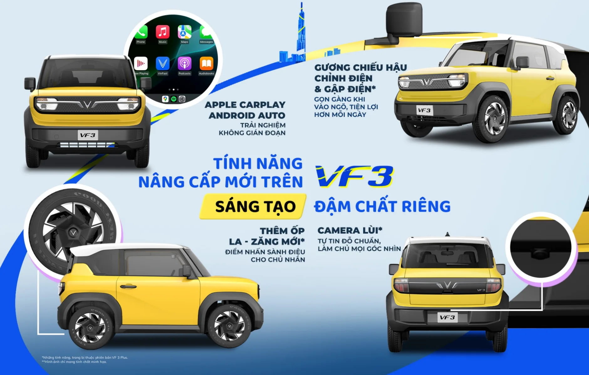 vinhxdcom vinfast vf3 6 VinFast VF 3 giá lăn bánh tháng 6/2026